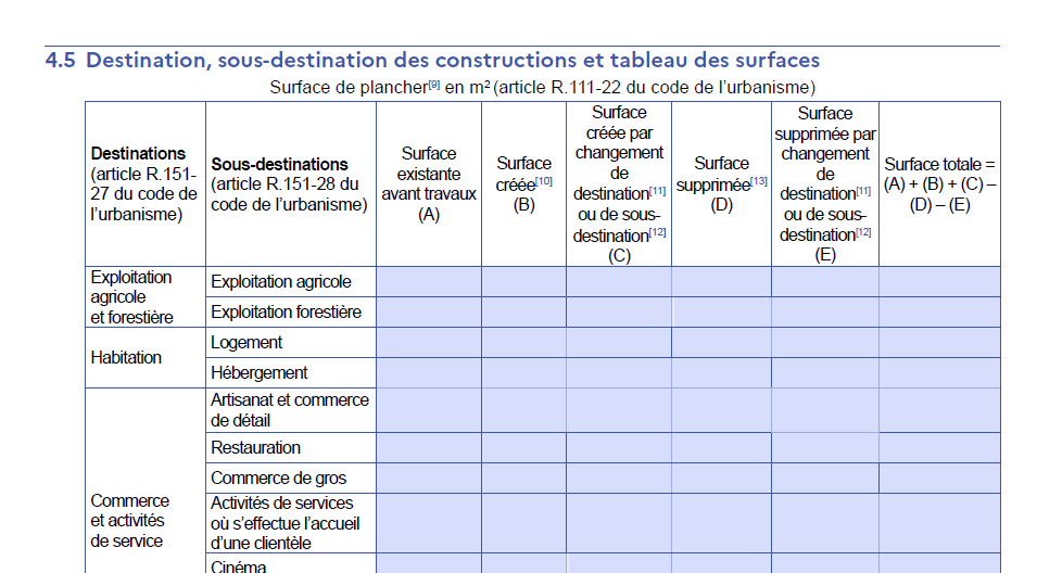 Exemple cerfa 13406 règlementation surfaces