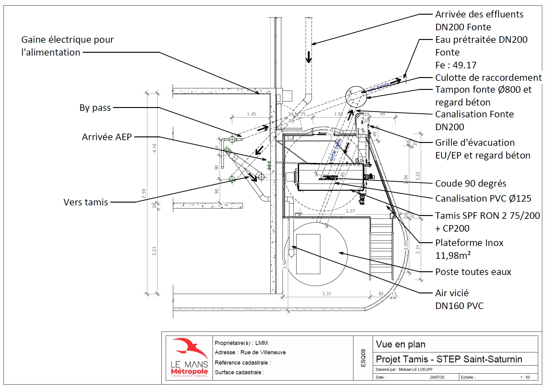 Plan projet tamis rotatif inox — dossier consultation entreprises DCE CCTP