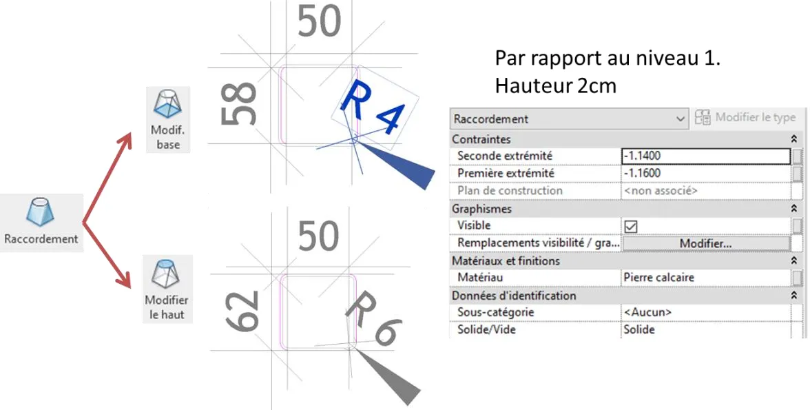 Deuxième agrandissement chapiteau - base 0.58 vers haut 0.62