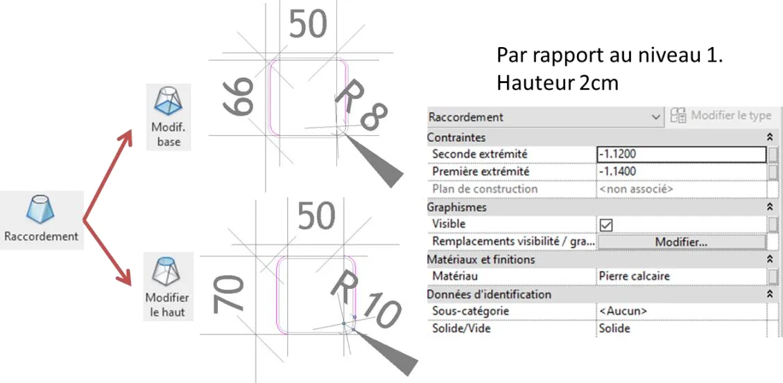 Troisième agrandissement chapiteau - base 0.66 vers haut 0.70