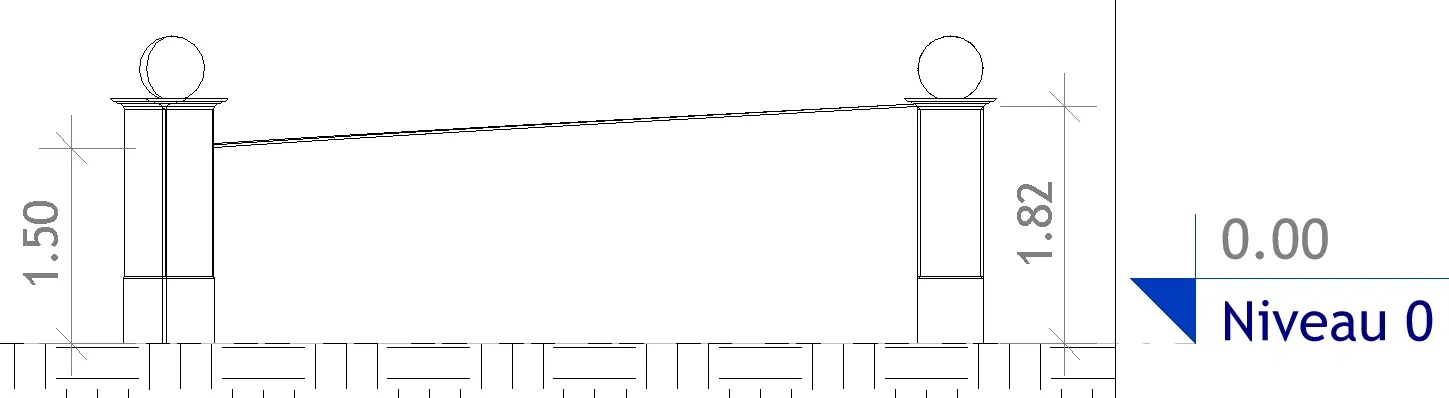 Positionnement des coupes aux deux extrémités du mur Positionnement des coupes aux deux extrémités du mur