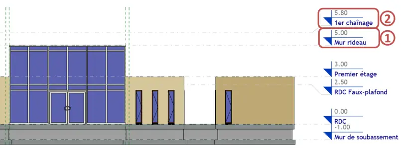 Création du niveau 1er Chainage à 5,80 m et renommage Mur rideau dans Revit