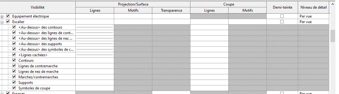 Modification des traits de l'escalier via Remplacements visibilité graphisme VV