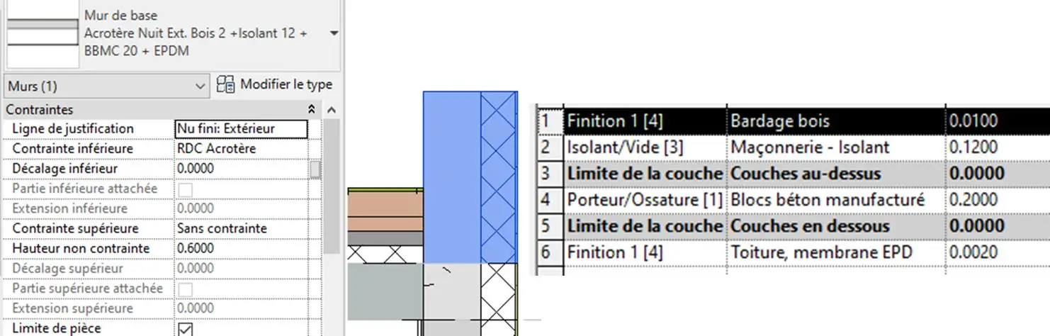 Vue 3D des acrotères du garage et de l'espace nuit de la Villa Lisa