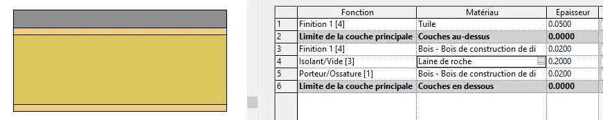 Structure du toit – panneau sandwich tuile, isolant et OSB dans Revit