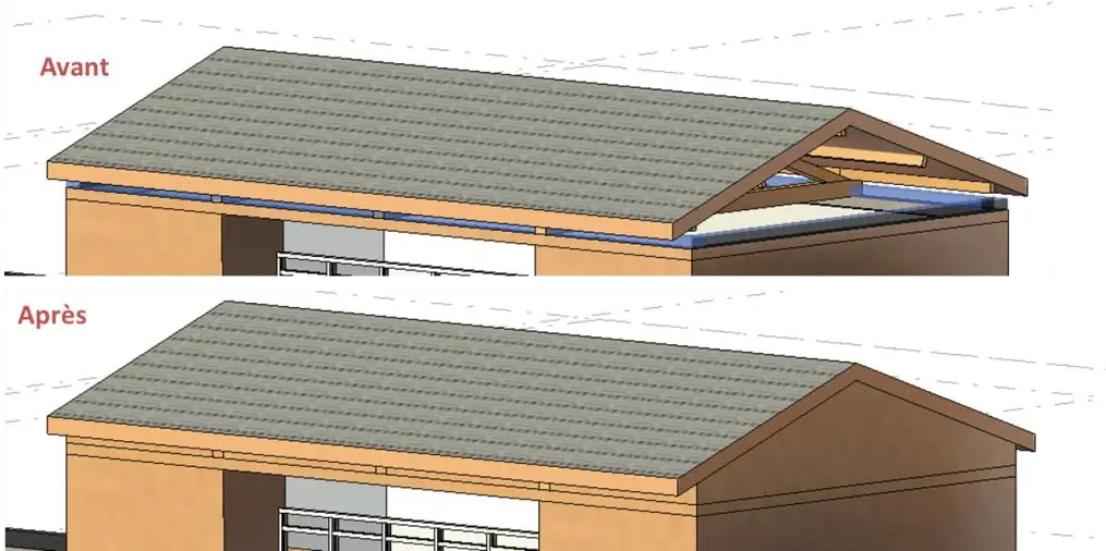 Vue 3D des murs périphériques attachés à la sous-face de la toiture