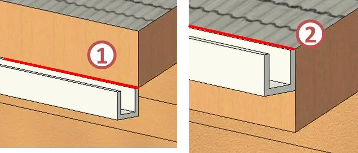 Placement de la gouttière sur la ligne de référence du débord de toit