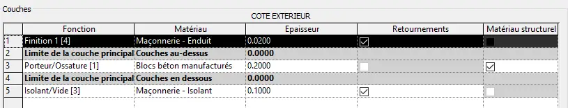 Composition initiale du mur Ext. Parpaing 20 + isolant 10 dans Revit