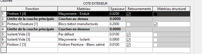 Nouvelle composition du mur Ext. Crépis 2 + BBMC 20 + Isolant 11 dans Revit