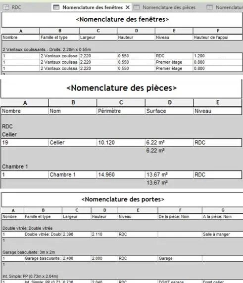 Nomenclature des surfaces des pièces générée automatiquement dans Revit