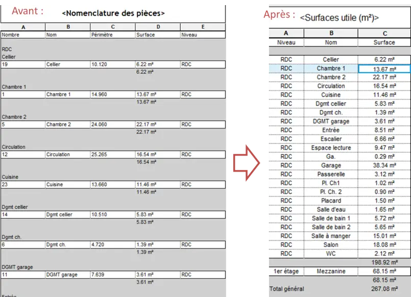 Mise en forme de la nomenclature des murs avec les 5 paramètres Revit