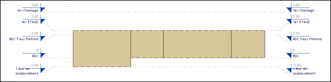Réorganisation des niveaux sur l'Élévation Sud de la Villa Lisa
