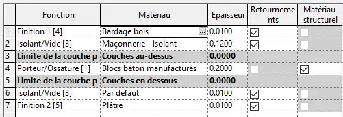 Composition finale du mur Ext. Bois 2 + Isolant 12 + BBMC 20 + vide 1 + ba13