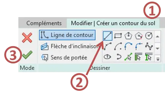 Onglet Modifier créer un contour de sol – sélection de l'outil Ligne de contour