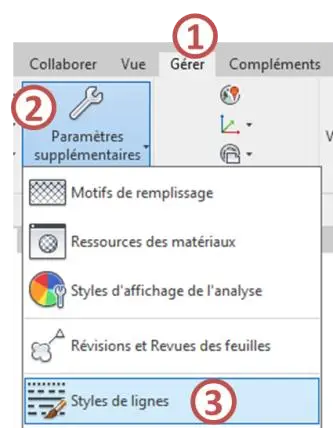 Onglet Gérer → Paramètres supplémentaires → Styles de Lignes dans Revit
