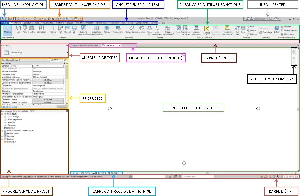 Interface de travail Revit 2021 annotée – menu application, ruban, propriétés, arborescence
